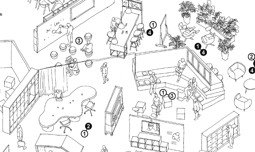 Projective Architecture